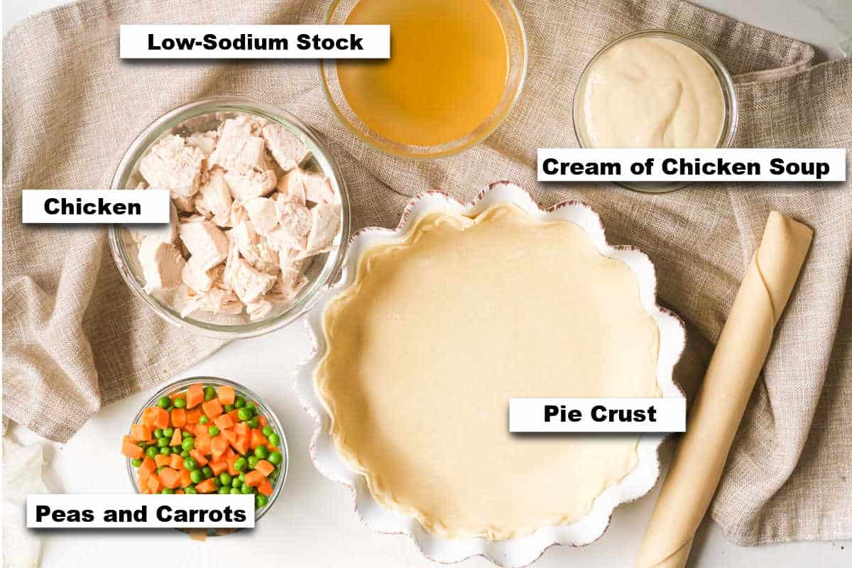 the ingredients needed for making chicken pot pie