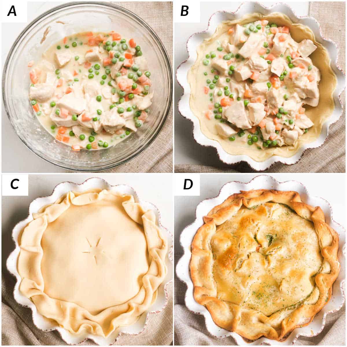 image collage showing the steps for making chicken pot pie